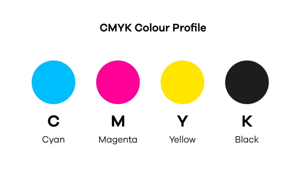 additive-substractive-colors-in-the-industry